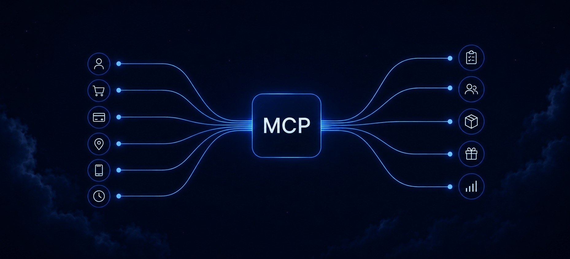 Integração agentiva por MCP: opera pedidos e clientes em linguagem natural